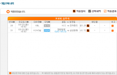 2.2배.png